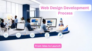 Web design development process showing website planning, design, testing and launch stages